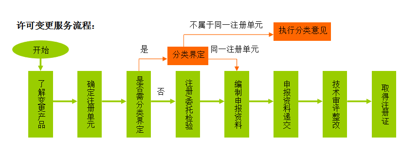 1571389841195134.png 7-7.png